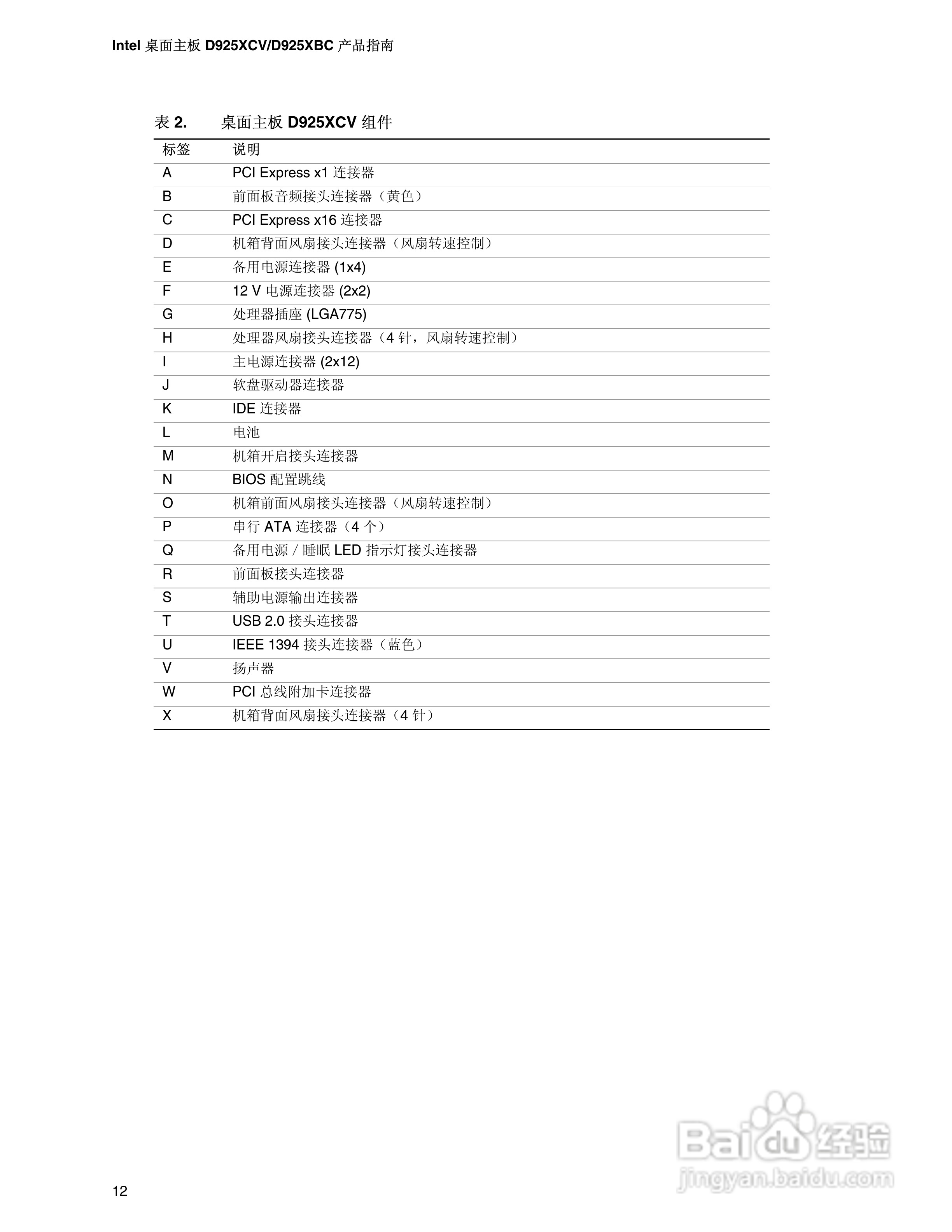 Intel D925XBC主板说明书:[2]