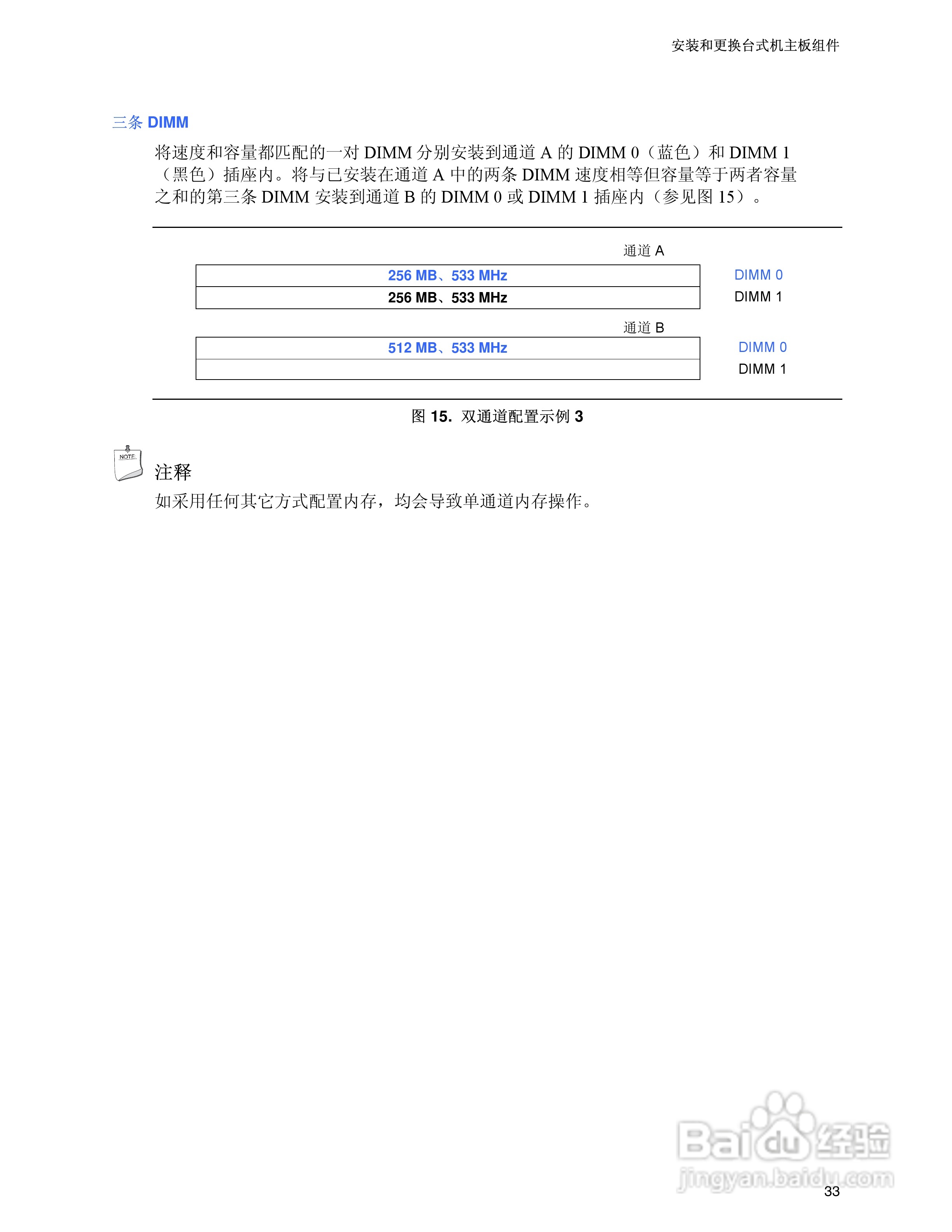 Intel D945GBO主板说明书:[4]