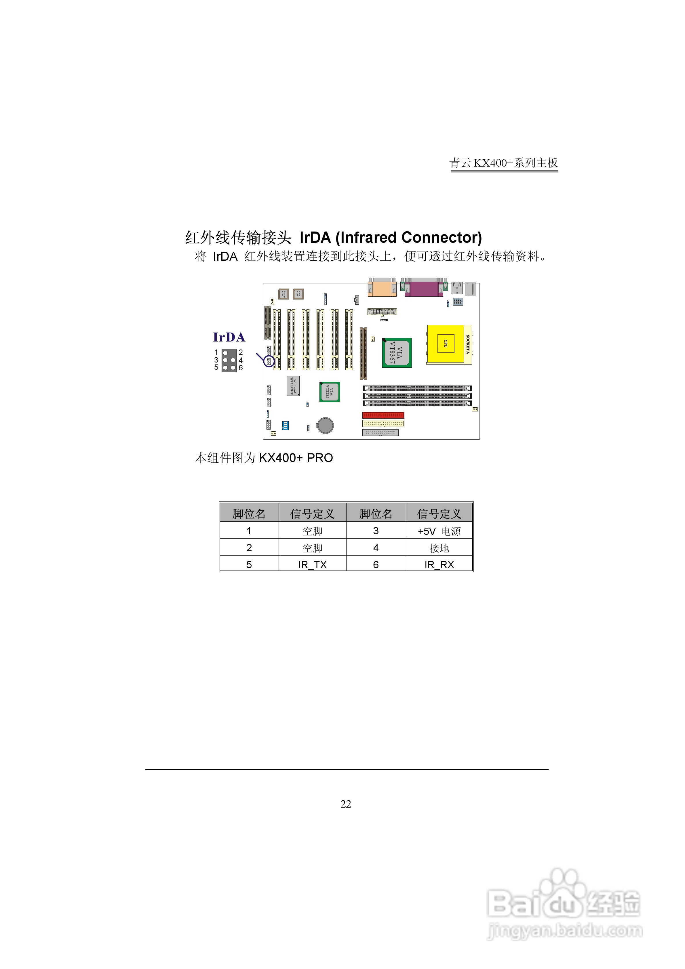 青云 KX400+主板说明书:[3]