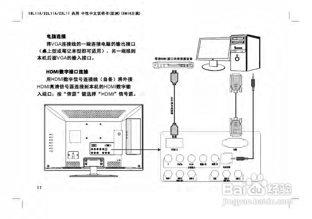 TCL王牌LE23C18液晶彩电使用说明书:[2]
