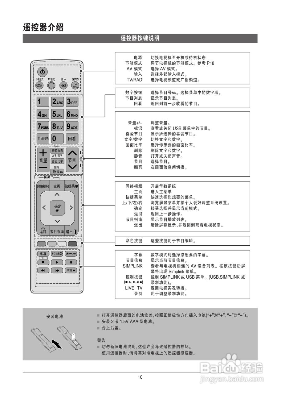 LG 55LV5700-CA液晶彩电使用说明书:[2]