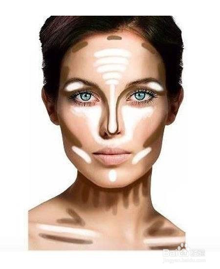 斑马眼线法成倍放大眼睛方法