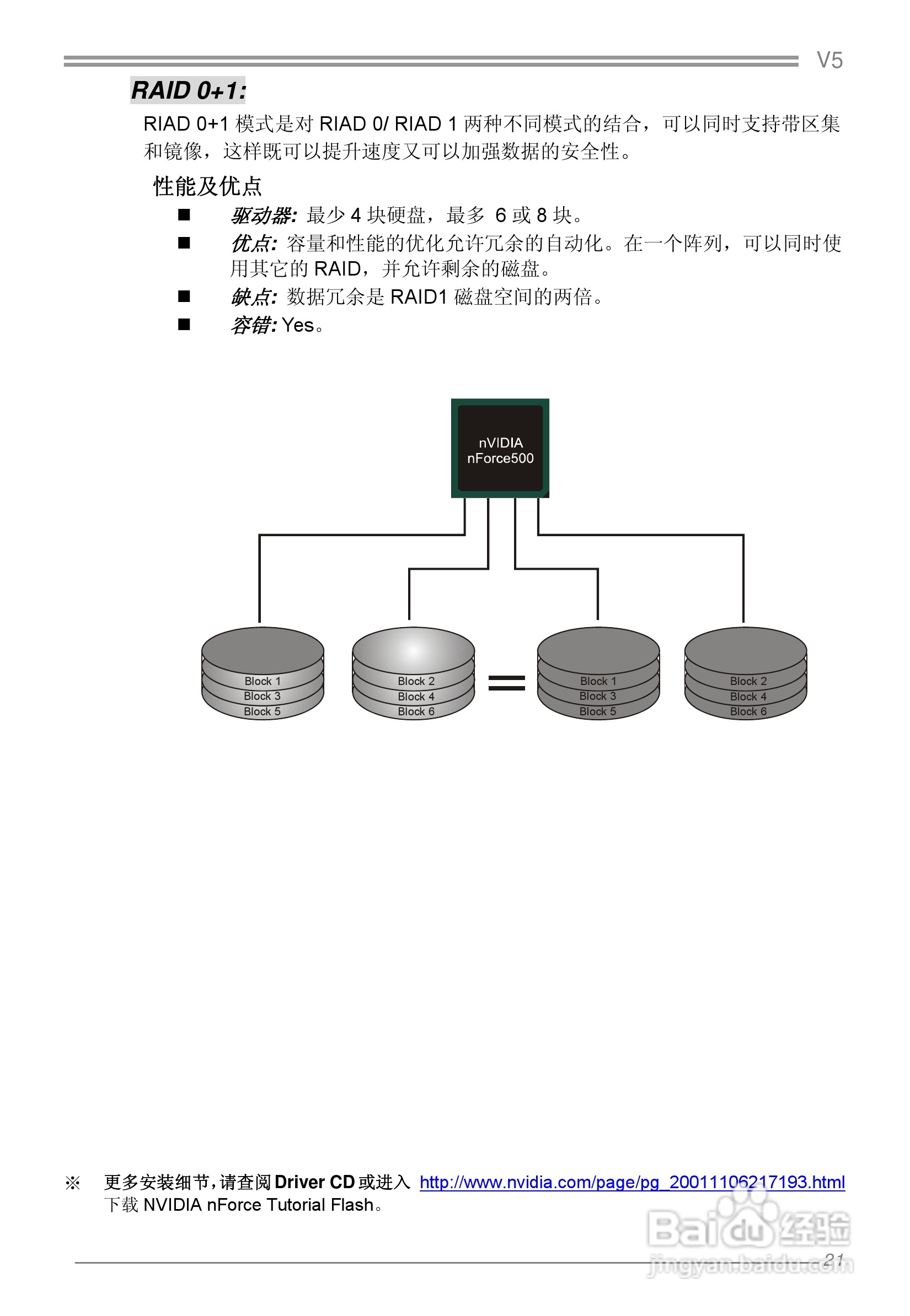 映泰V5 5.X主板说明书:[3]