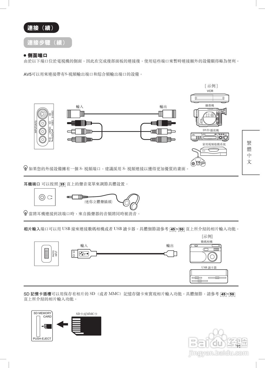 日立牌42PD8900TA型等离子电视机使用说明书:[2]