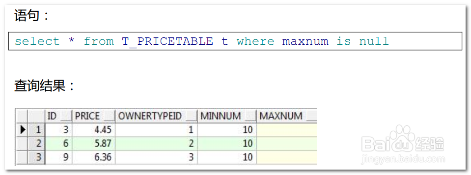 PLSQL操作Oracle数据库之单表查询SQL语句