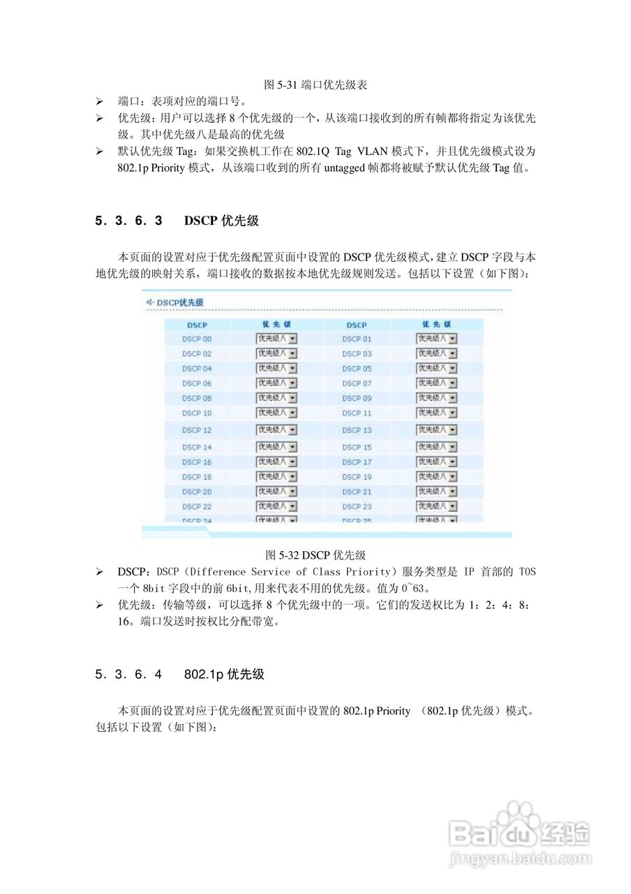 KN-S10-2024GM全千兆安全管理型以太网交换机说明书:[4]