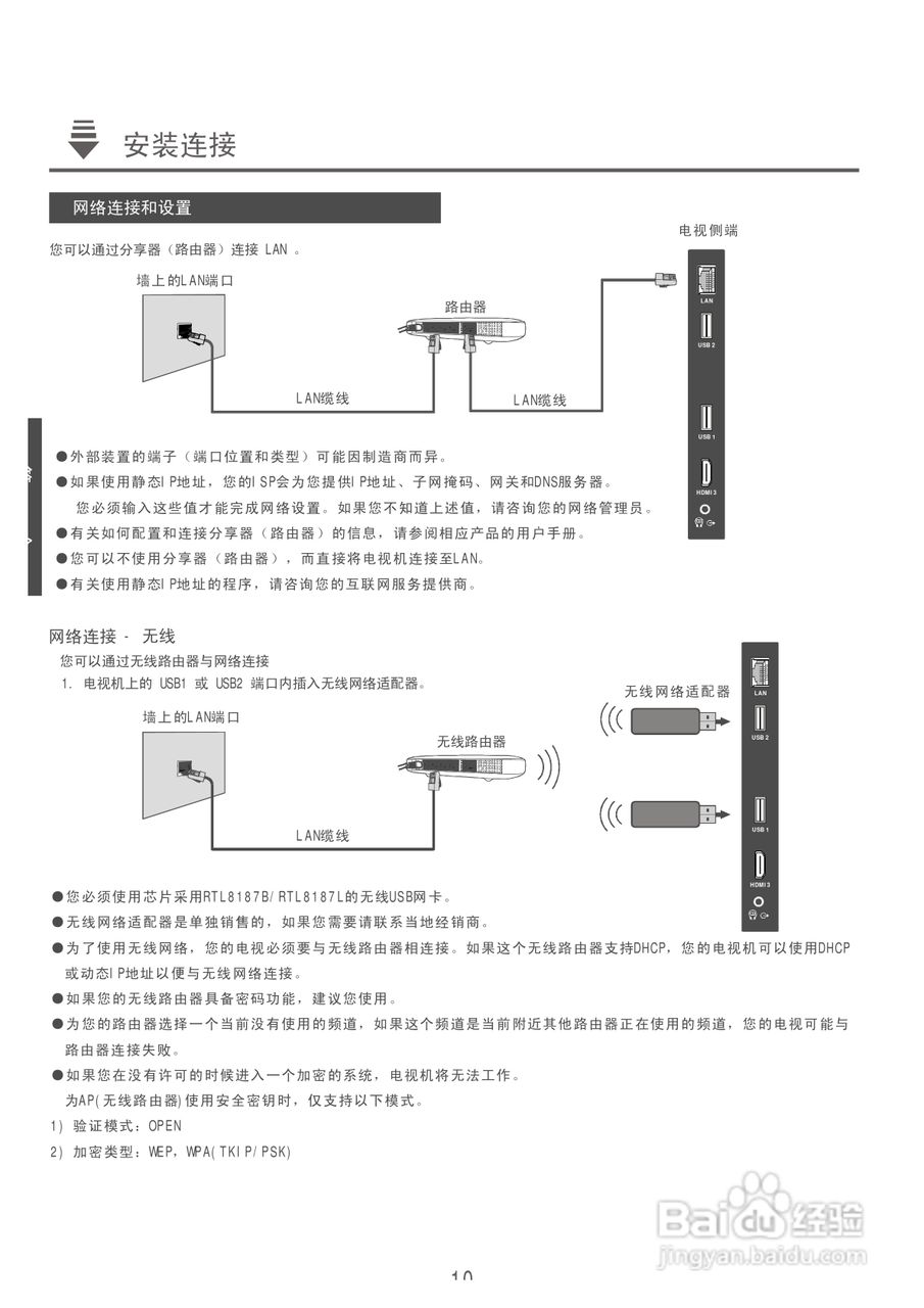 康佳LC55TS88EN液晶彩电使用说明书:[2]
