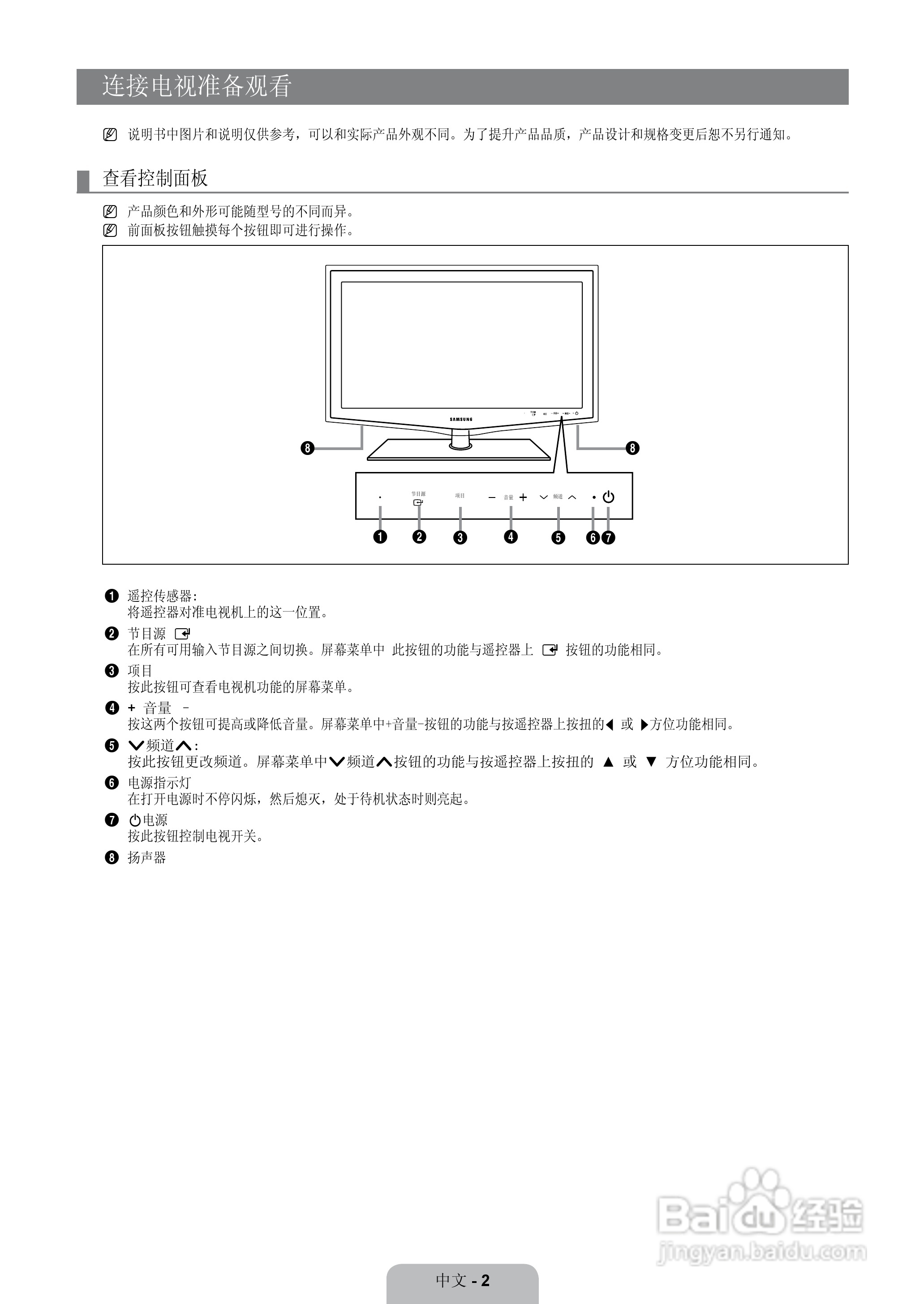 三星LA46B750U1F液晶彩电使用说明书:[1]