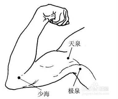 晨起自测体内湿气方法，另附按穴位祛湿气方法