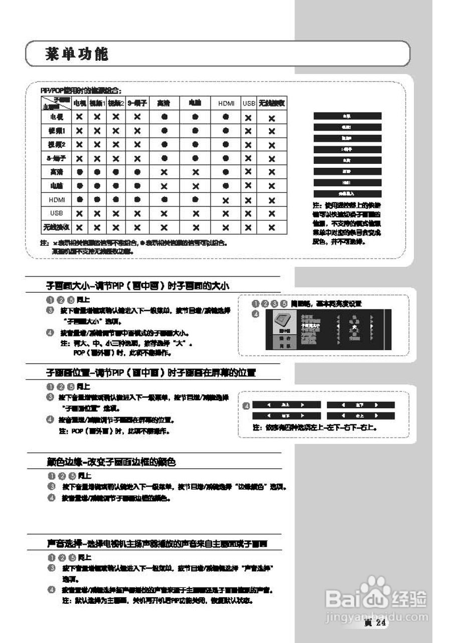 TCL王牌L37M61F液晶彩电使用说明书:[3]
