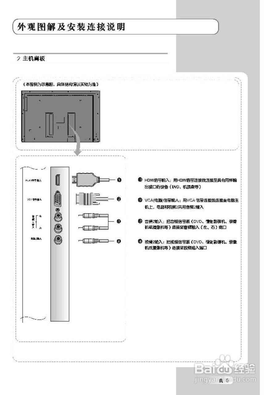 TCL王牌L46M61B液晶彩电使用说明书:[1]