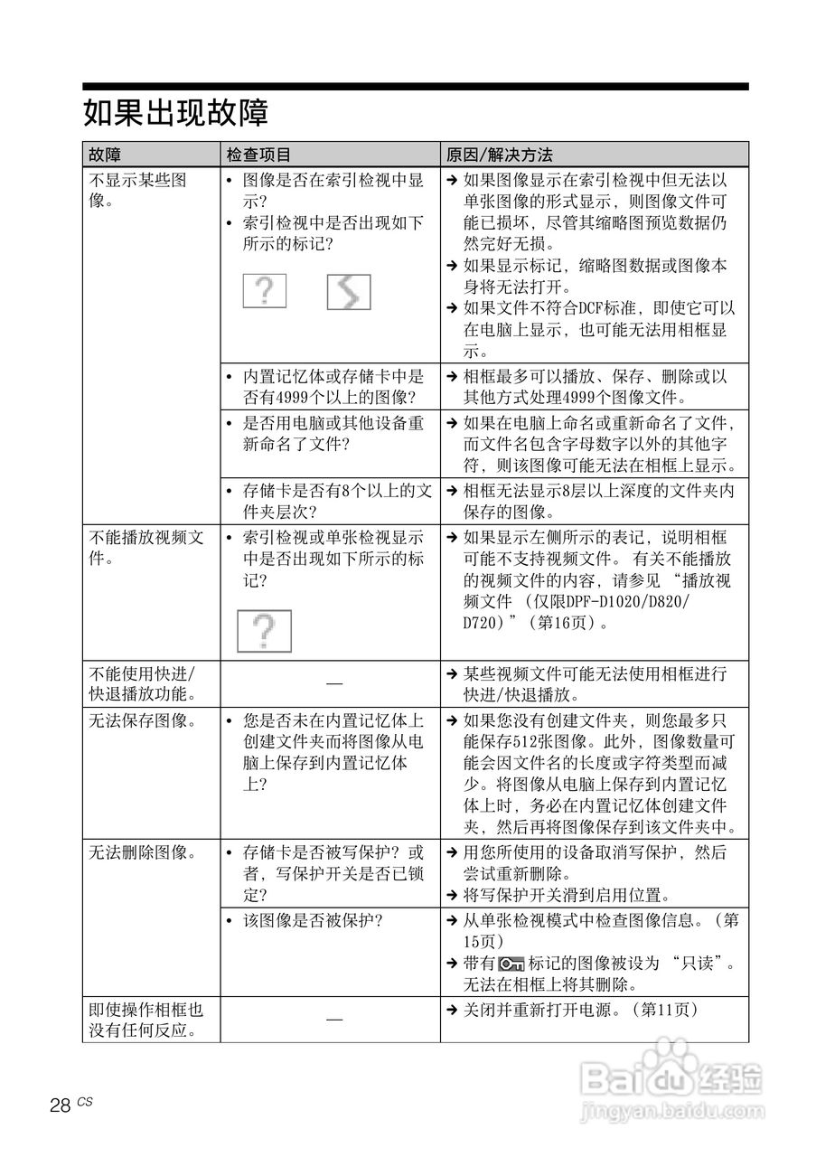 索尼DPF-D710数码相框使用说明书:[3]