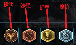 炼金术师(辛吉德)攻略
