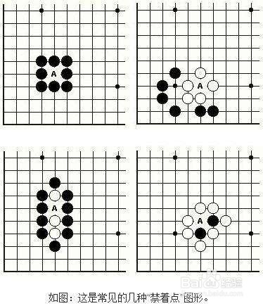 围棋难学么？教你围棋的规则与玩法