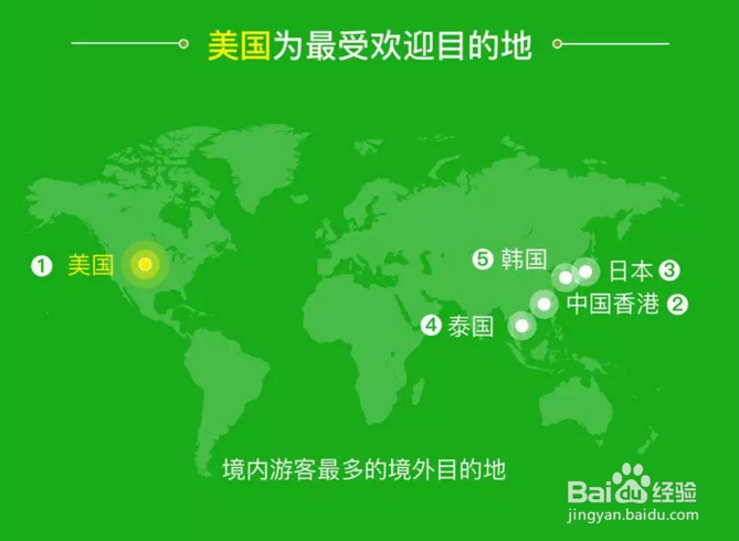 微信“五一”无现金出境报告：看看五一游哪最火