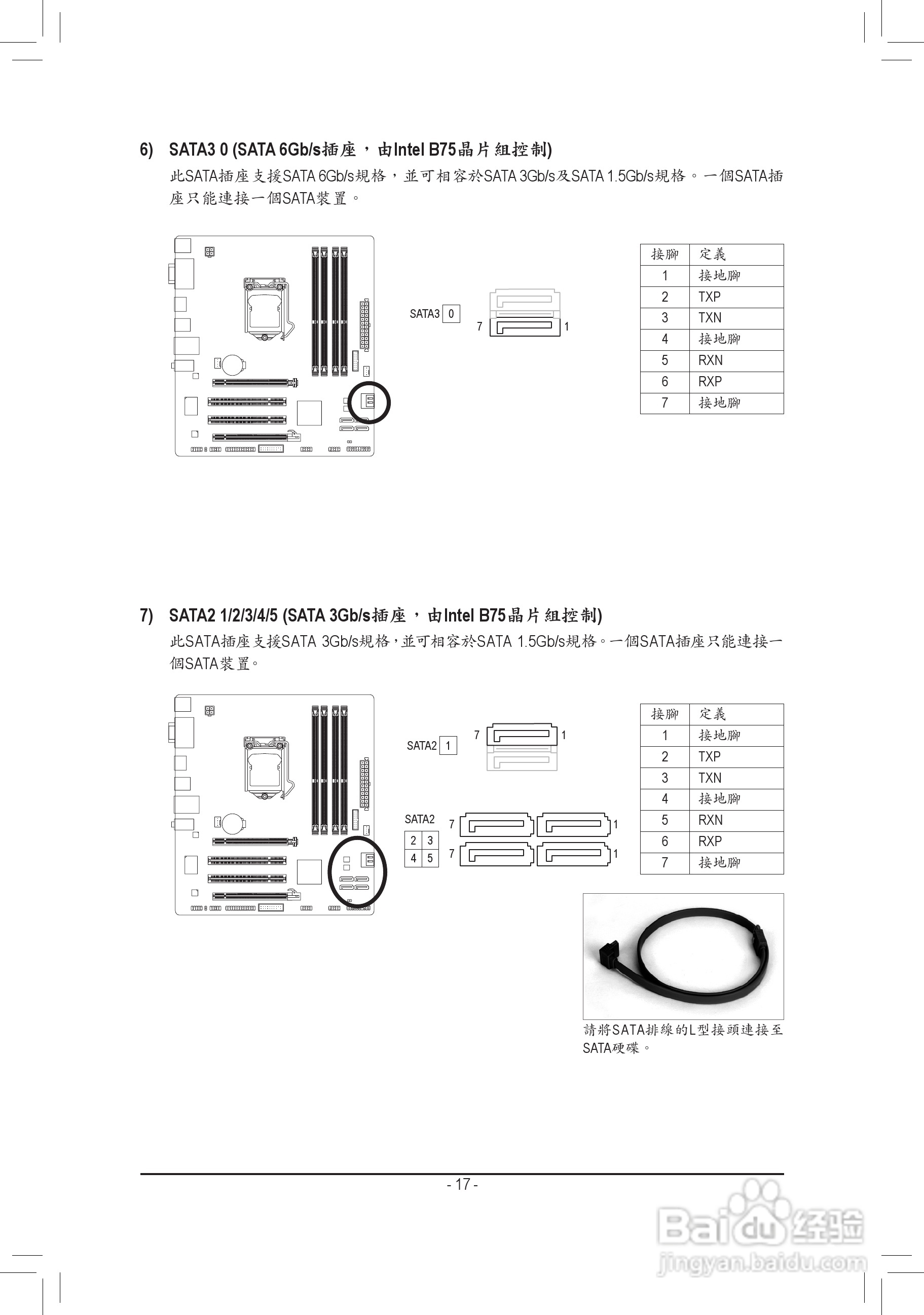 技嘉GA-B75M-D3H主板使用手册:[2]