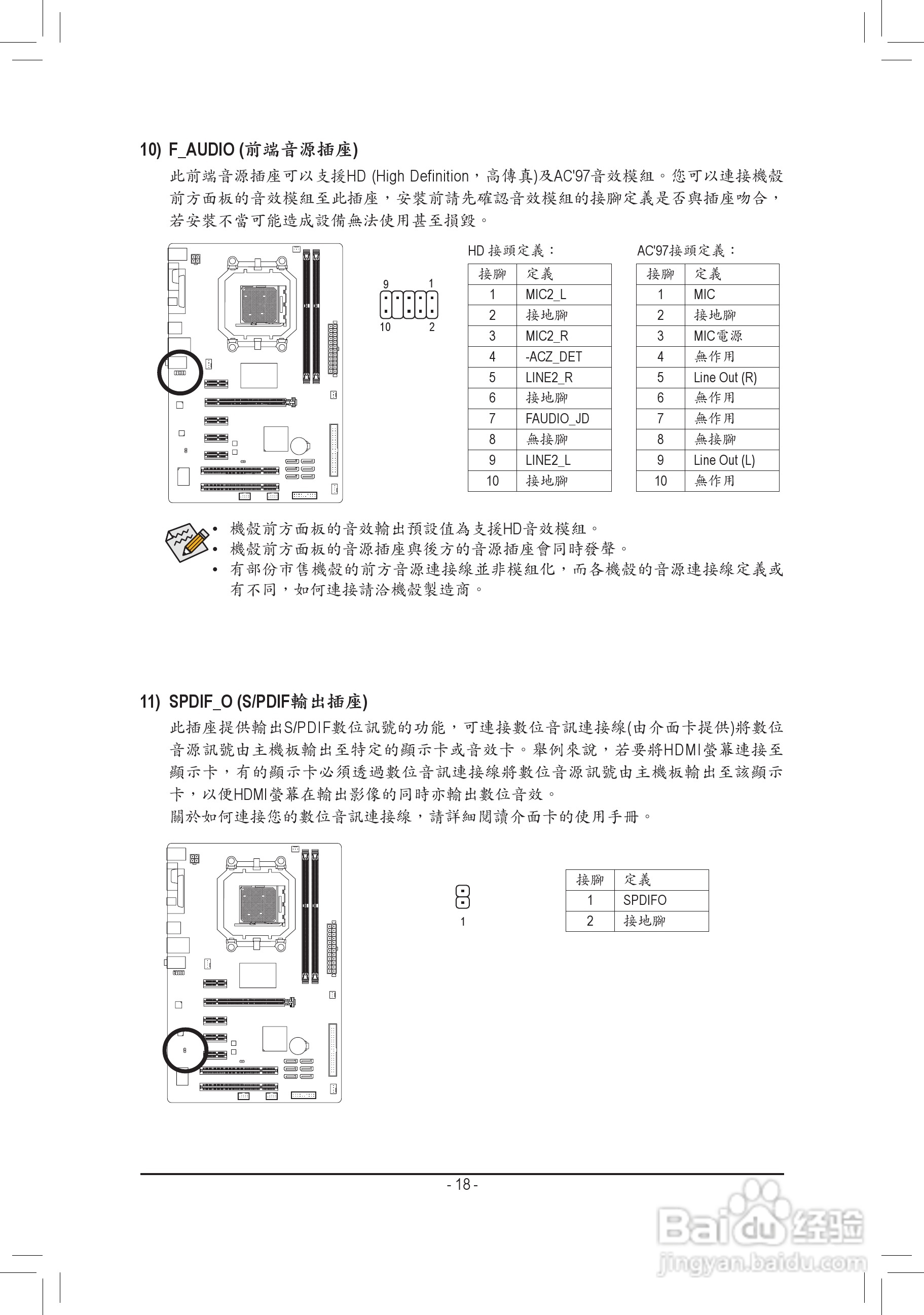 技嘉GA-780T-D3L主板使用手冊:[2]