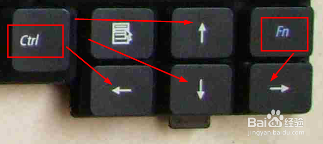 笔记本Fn功能键的使用：[5]控制视频播放器