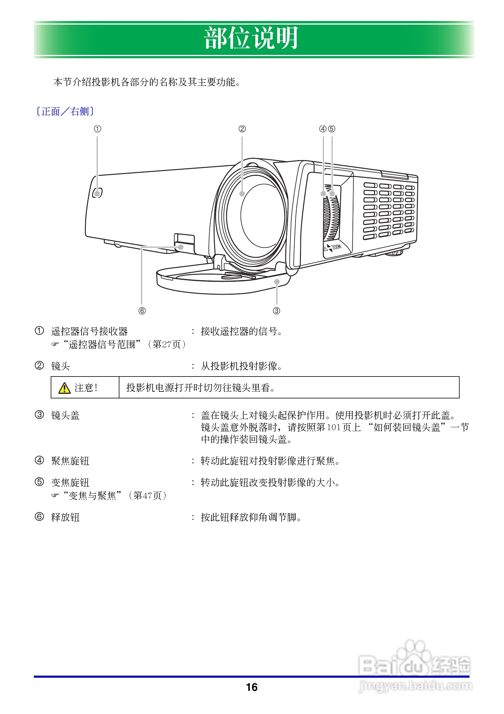 卡西欧数字投影仪XJ-350型使用说明书:[2]