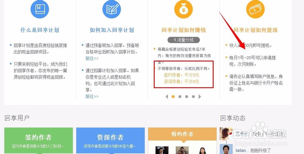 百度经验赚钱之竞争全攻略技巧