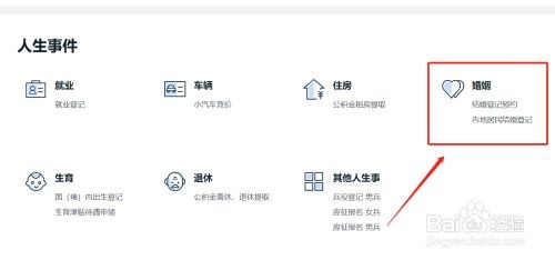 孕妇离婚应该怎样离