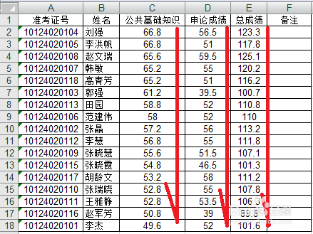 轻松学Excel：[25]怎么对数据进行排序