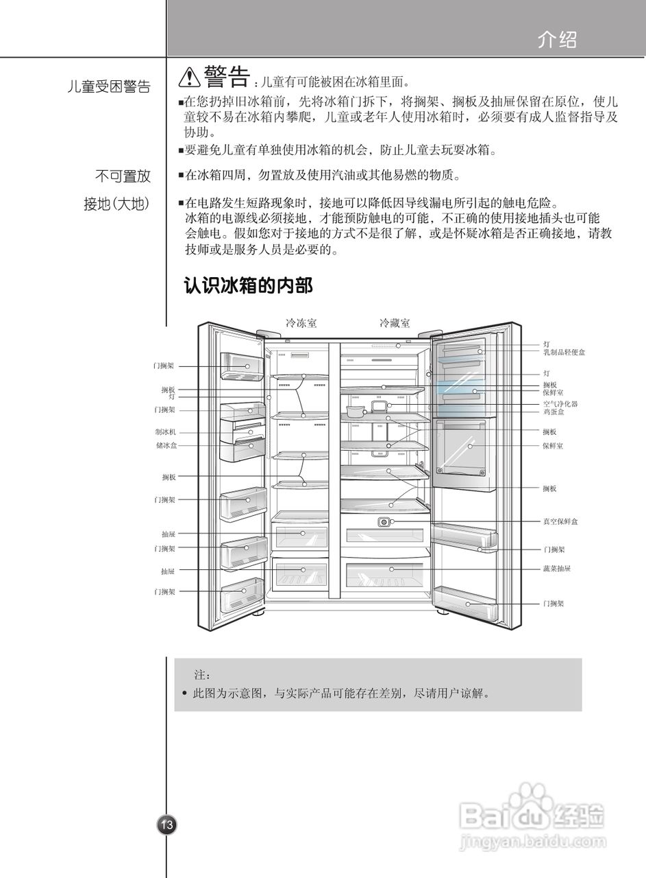 LG GR-C2376AZT冰箱使用说明书:[2]