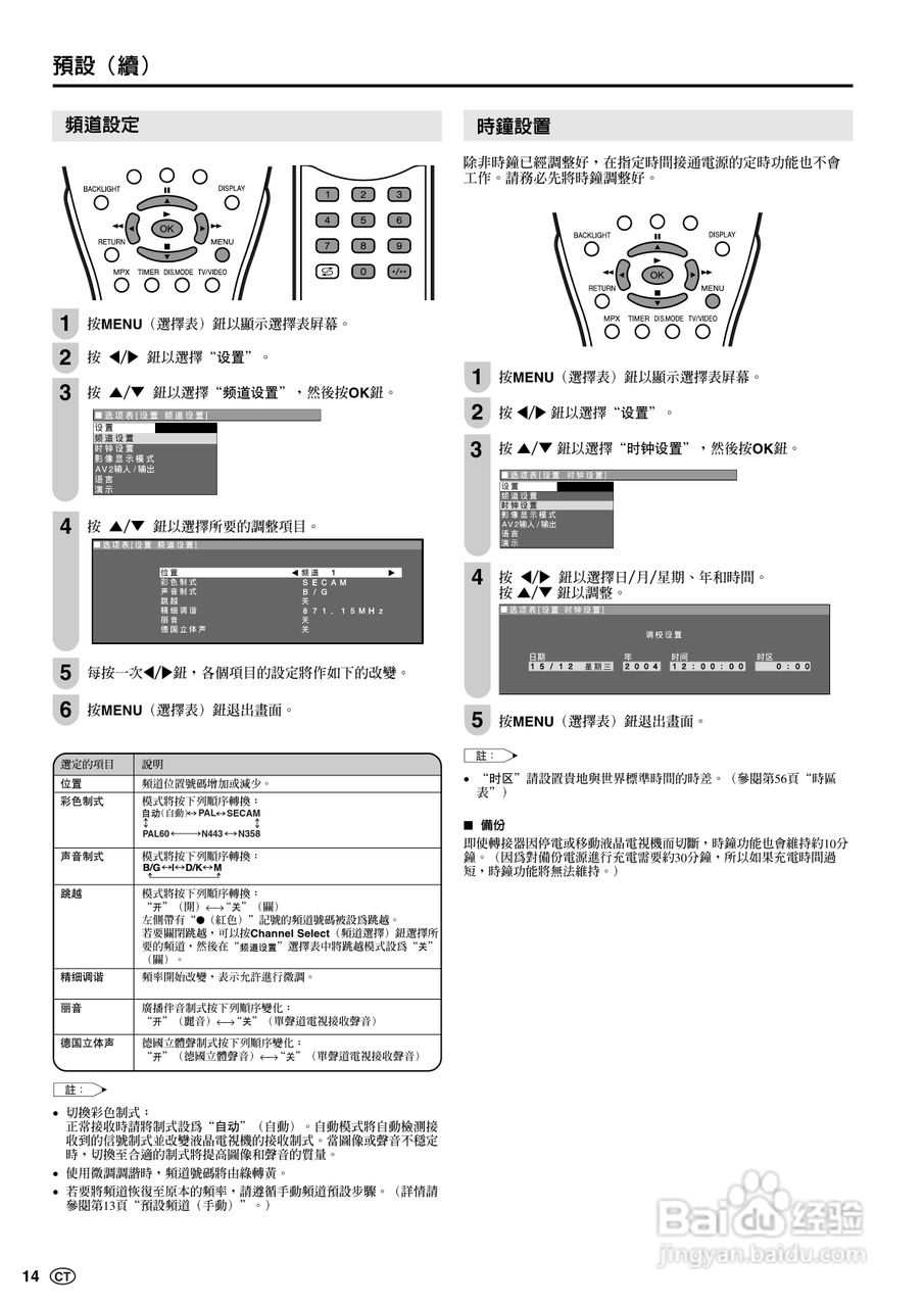 SHARP LC-15B5H彩色电视机说明书:[2]