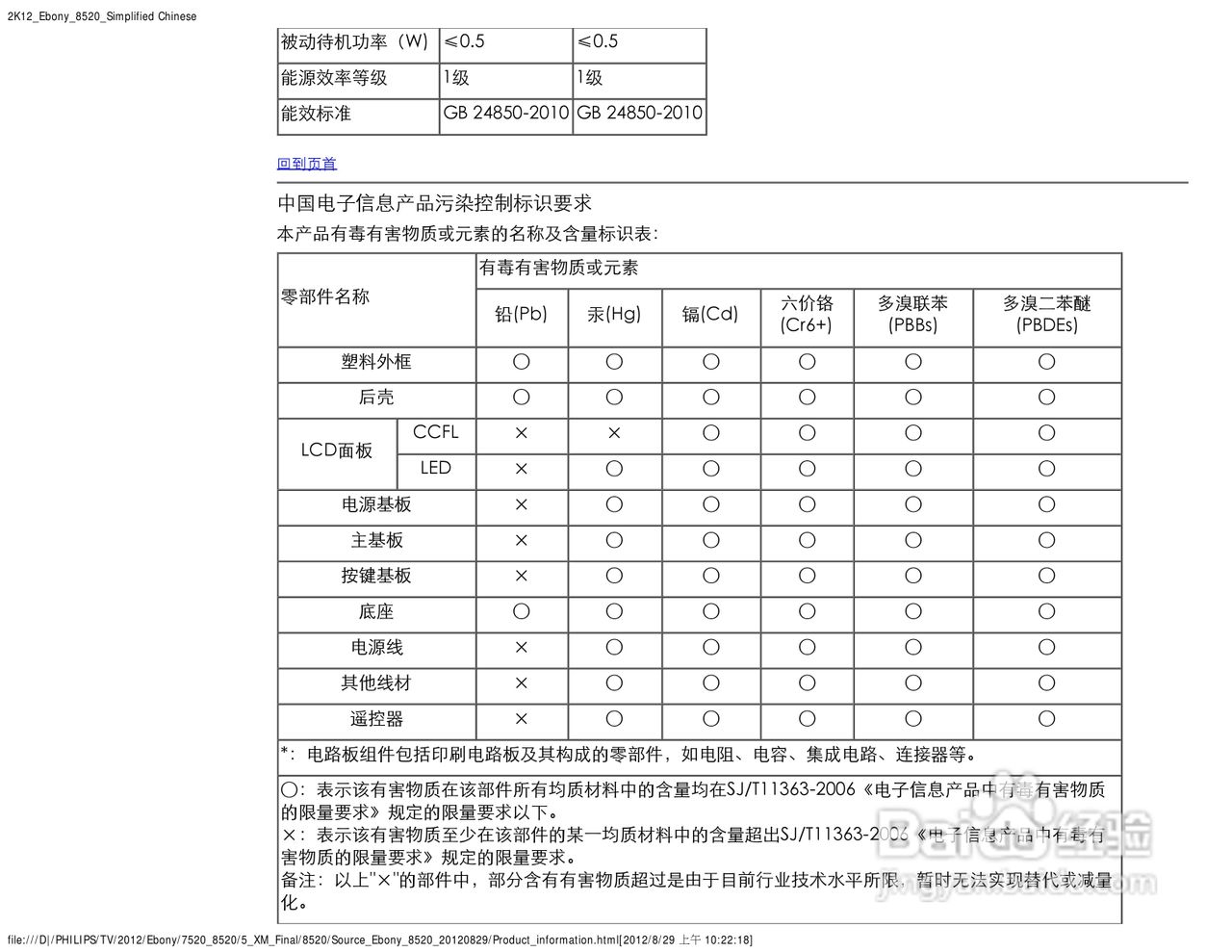 飞利浦55PFL8520/T3液晶彩电使用说明书:[5]