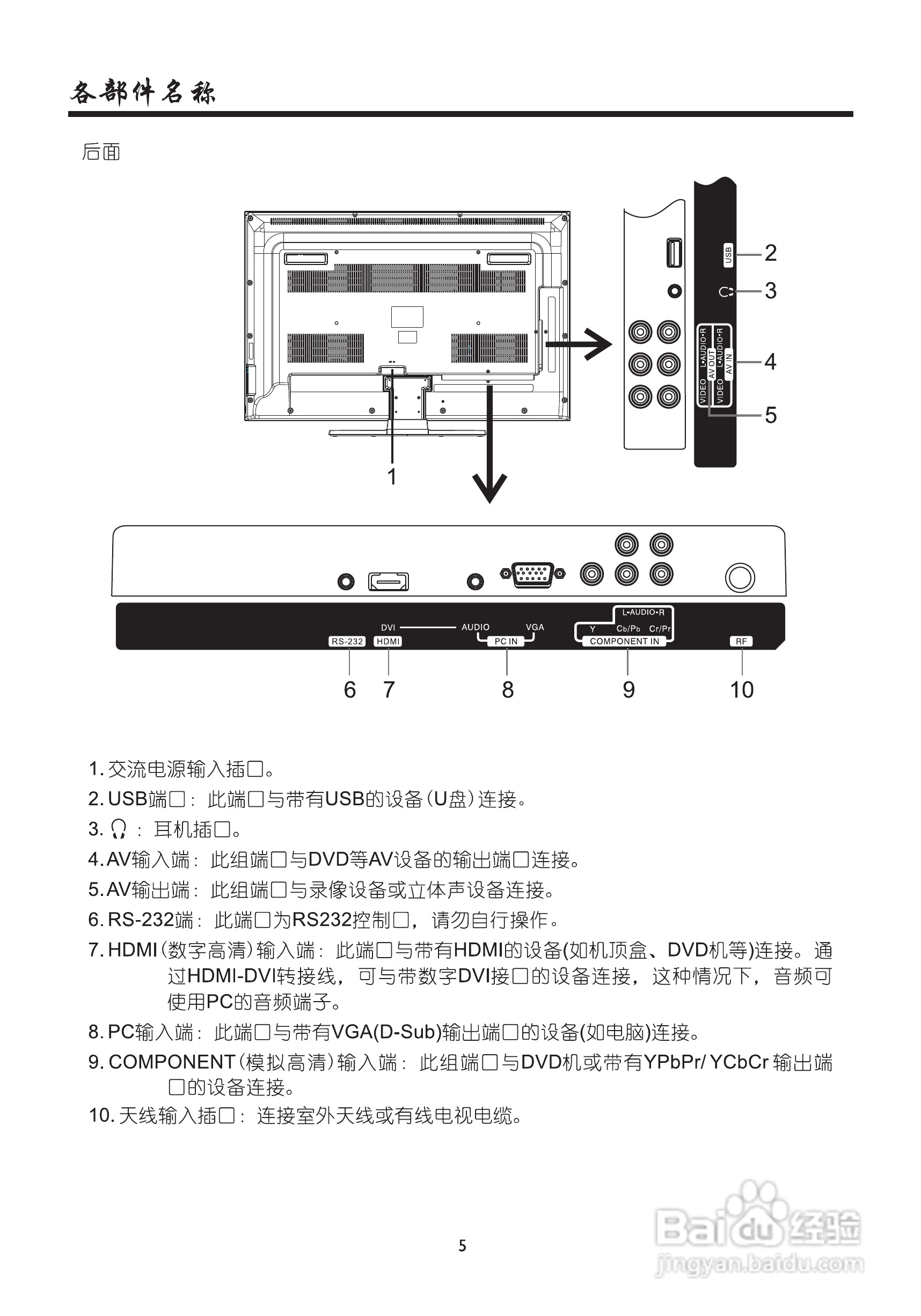 厦华LC-39KC70液晶彩电使用说明书:[1]