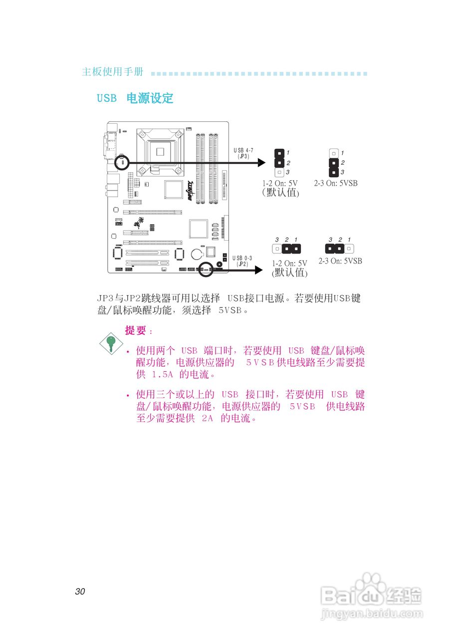 友通INF. 975G型主板说明书:[3]