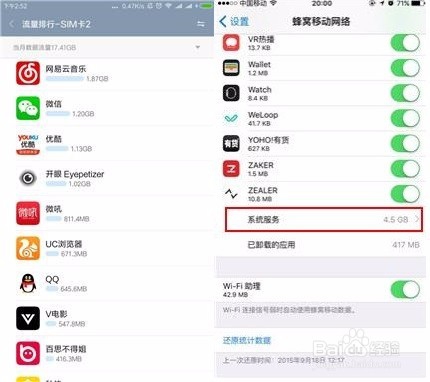省流量技巧:苹果iPhone手机省流量的八大技巧