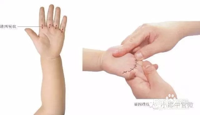 小郎中推拿方法