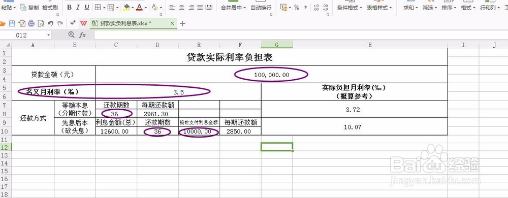你的贷款要付多少利息