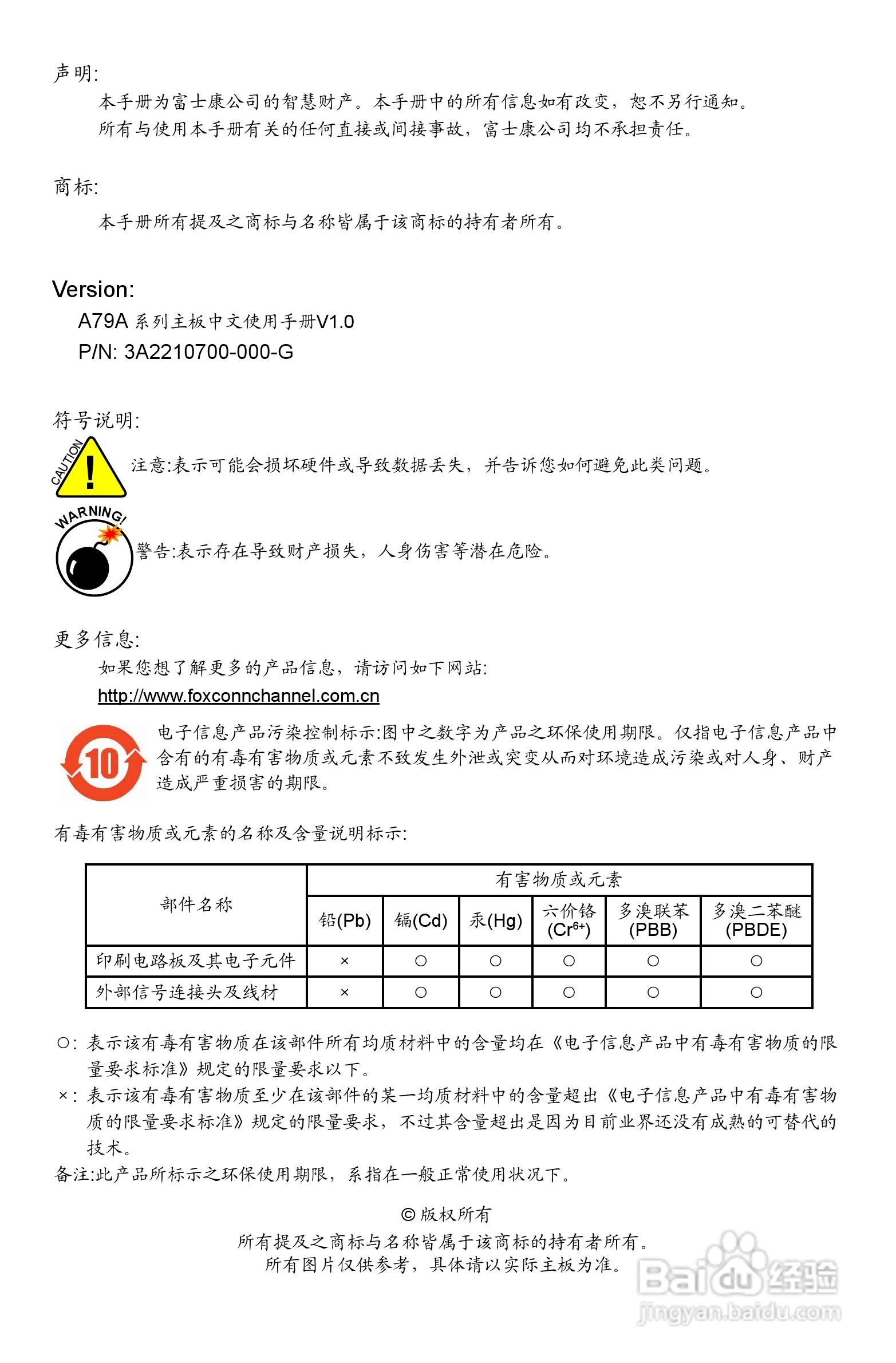 富士康A79A型主板使用手册:[1]
