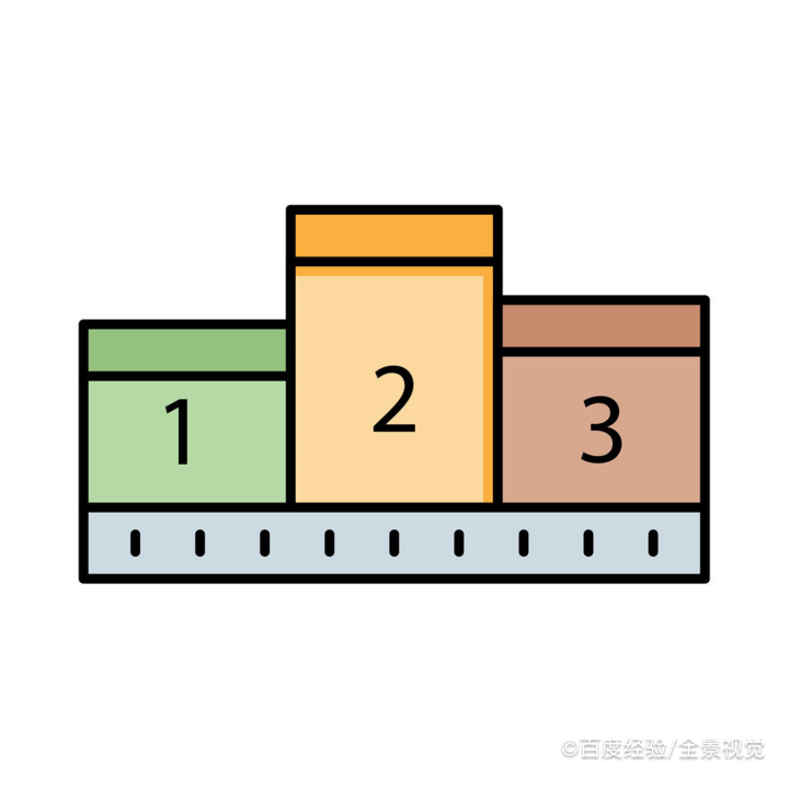 老公的哥哥怎么称呼