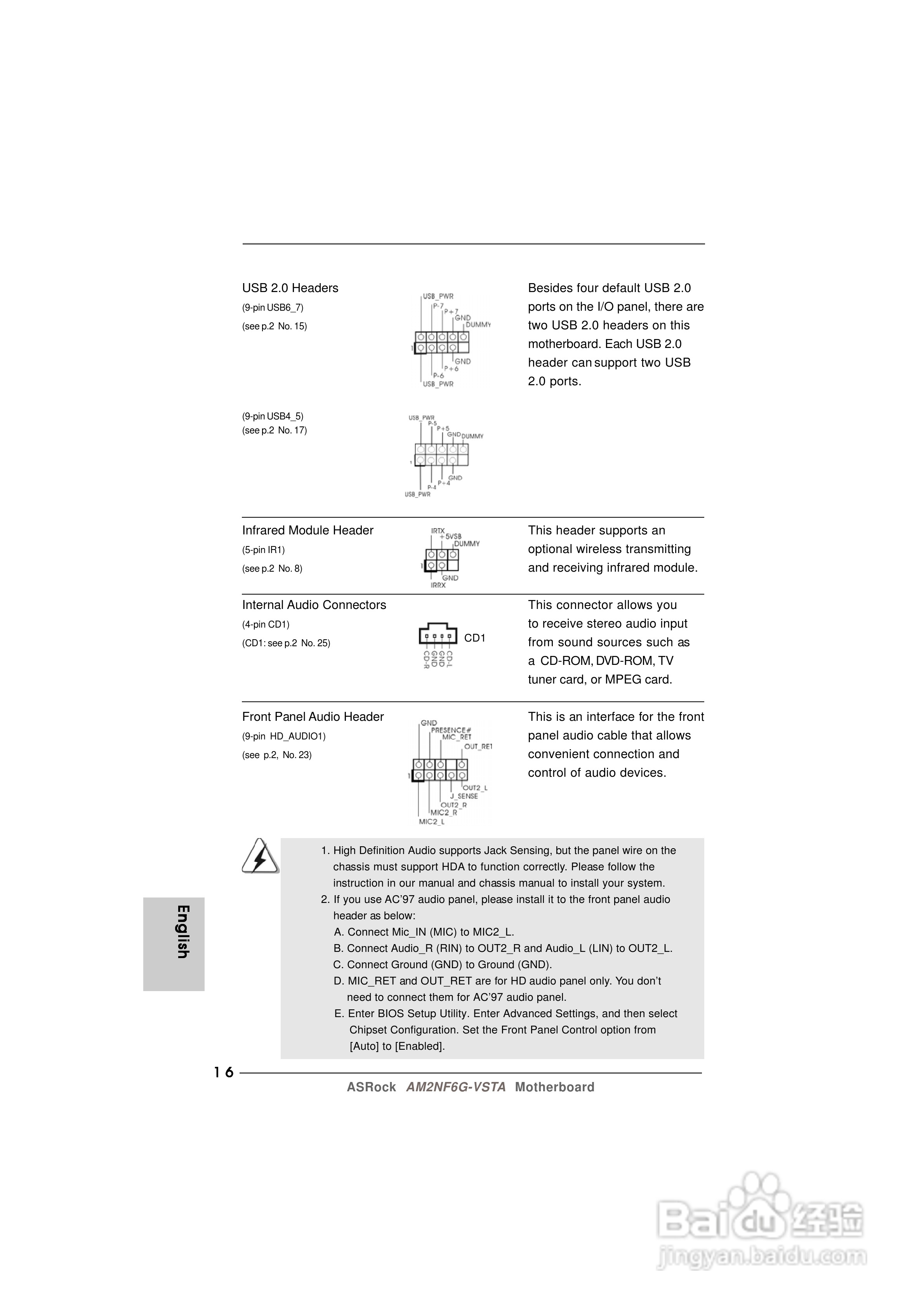 华擎AM2NF6G-VSTA型主板说明书:[2]