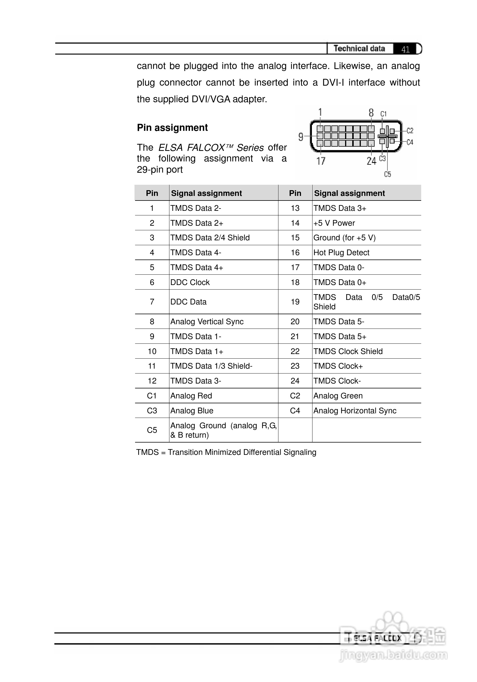 艾尔莎幻雷者 925L 128T TV型显卡说明书:[5]
