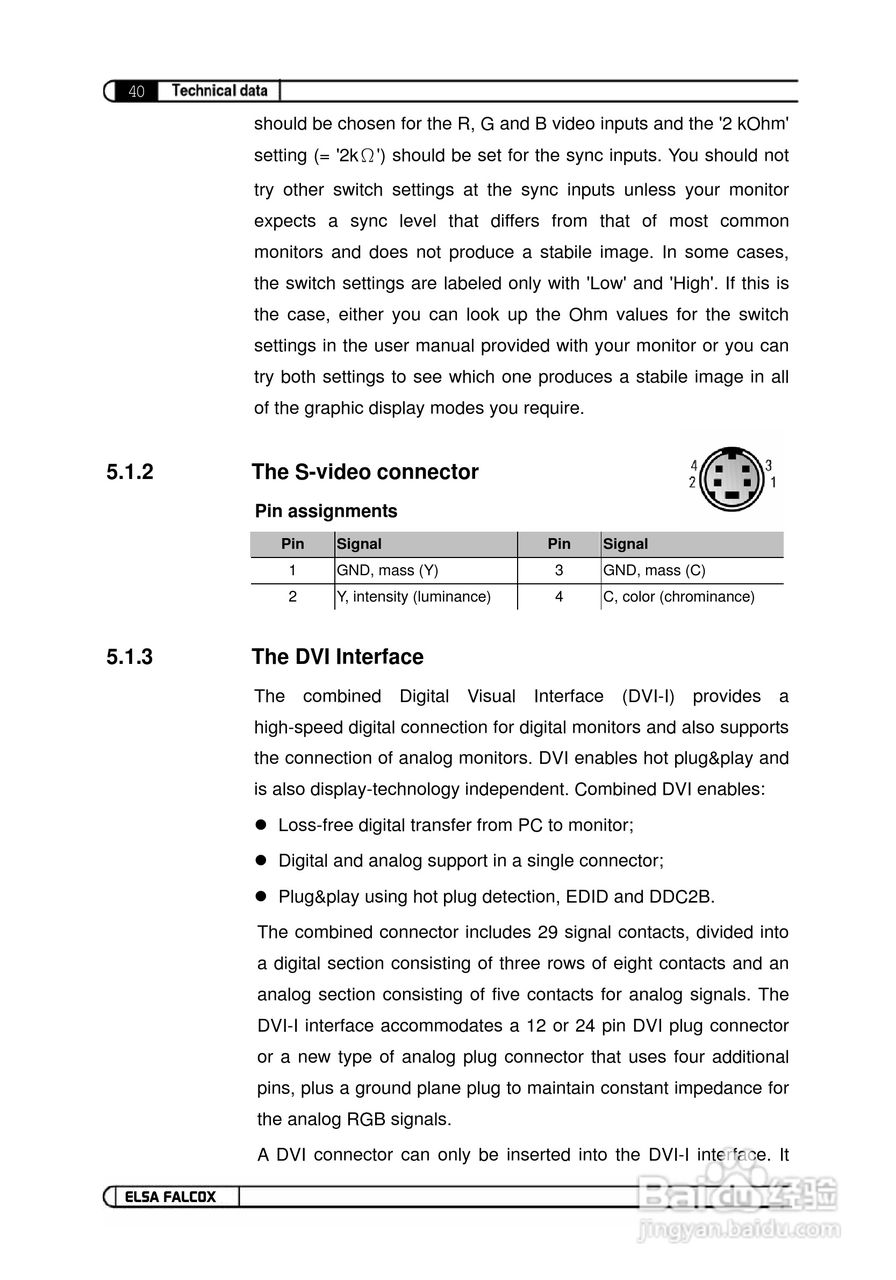 艾尔莎幻雷者 X55S 128T DTV型显卡说明书:[4]