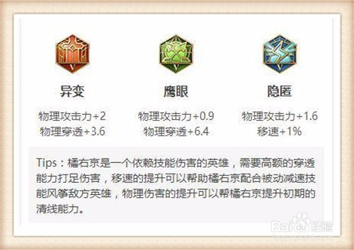 王者荣耀橘右京出装铭文等玩法攻略