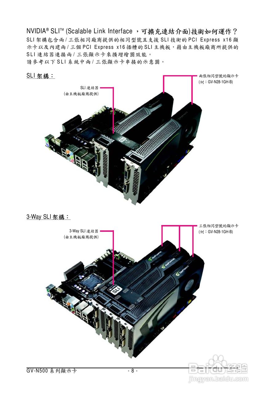 技嘉显卡GV-N570OC-13I说明书:[1]