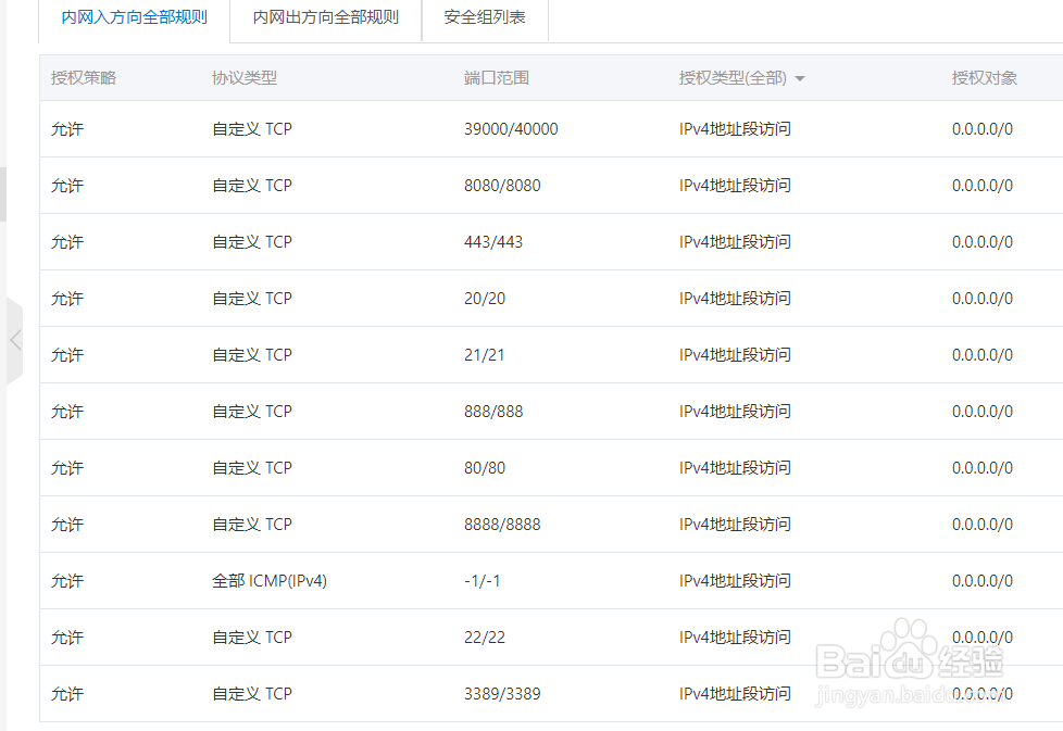 阿里云安装宝塔7.02