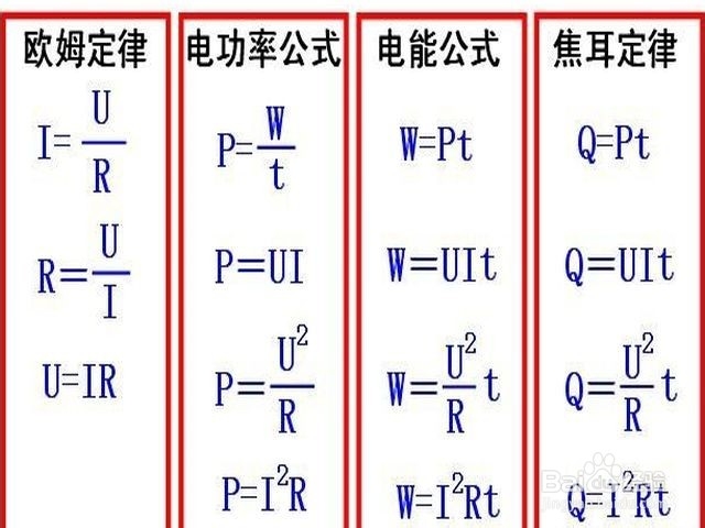 千瓦时和焦耳怎么换算