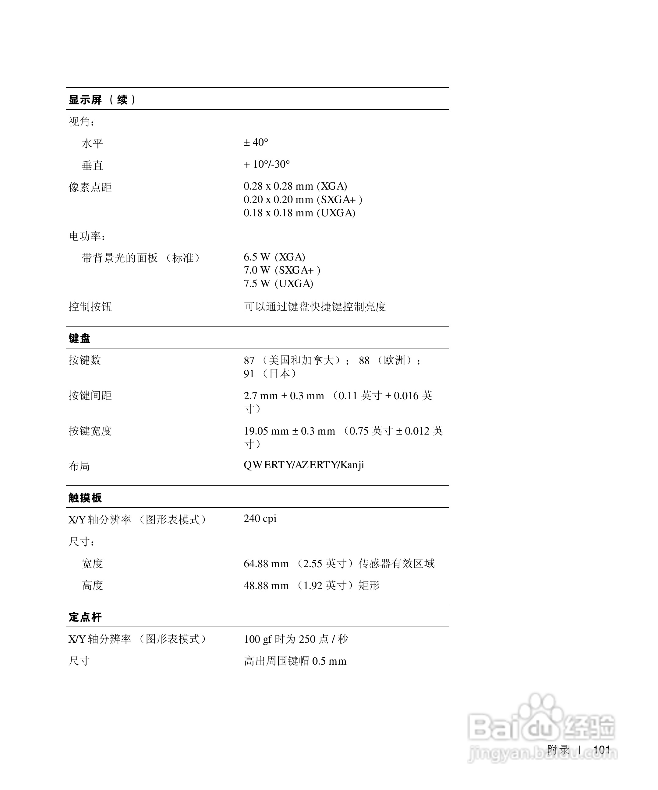 戴尔Inspiron 4150笔记本使用说明书:[11]