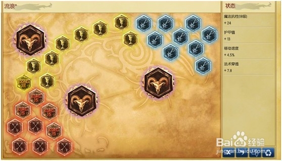 LOL【小绿人图文教程】超精细新手教学 流浪法师