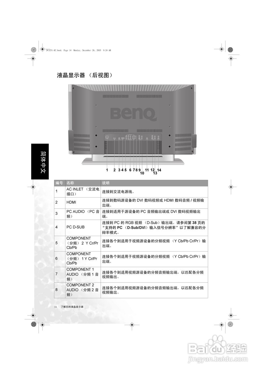 明基DV3251液晶彩电使用说明书:[2]