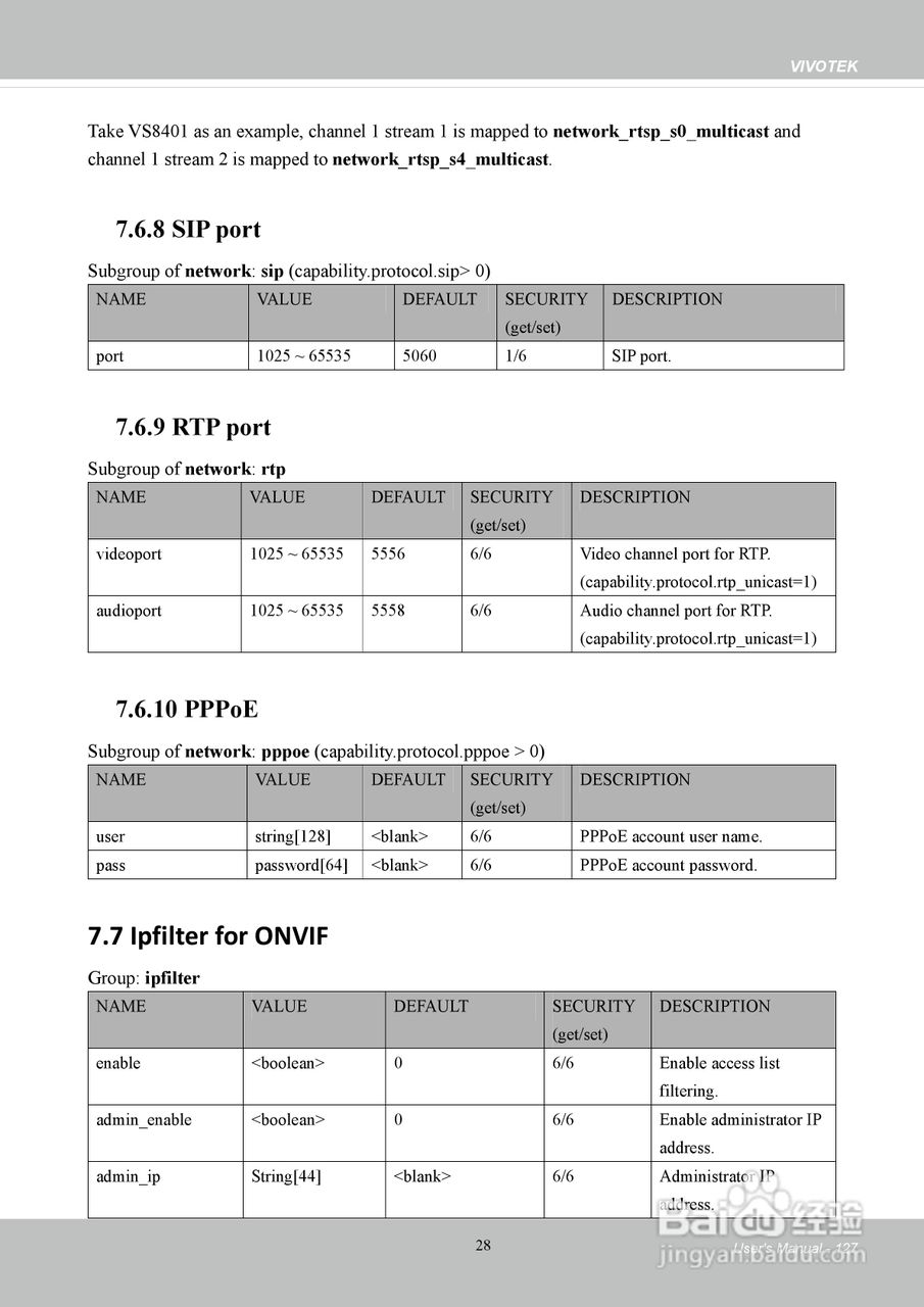 晶睿通讯H.2648路机架式设计视频服务器VS8801使用说明:[13]