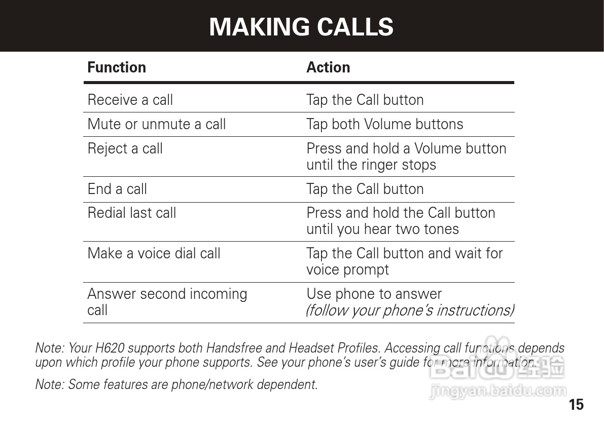 摩托罗拉H620蓝牙耳机使用说明书:[2]