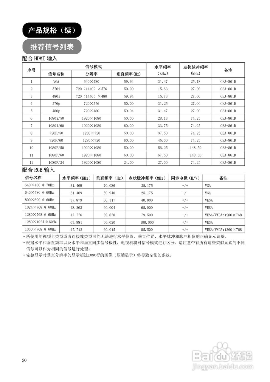 日立P50A102C彩电使用说明书:[5]