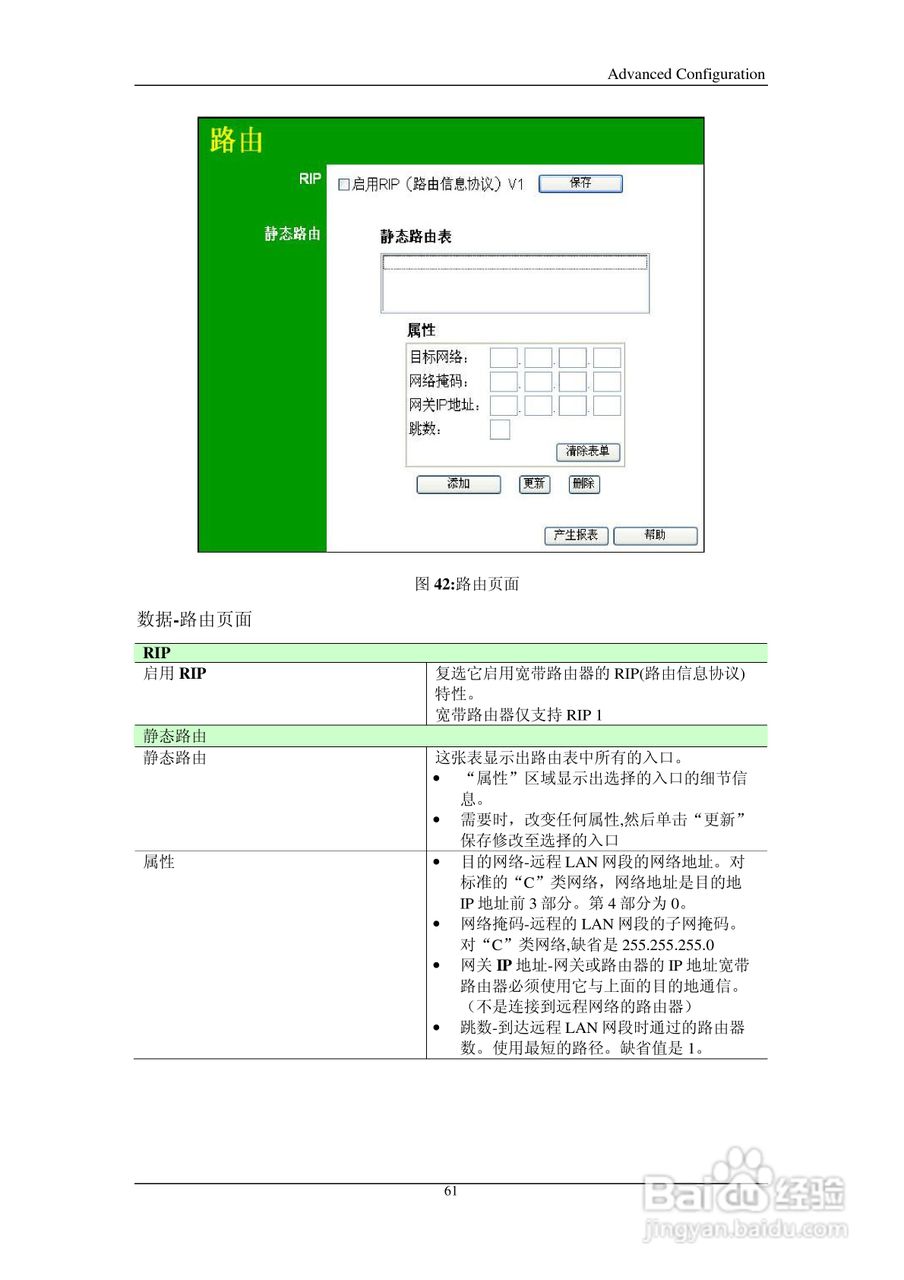 IP505SM多功能宽带路由器说明书:[7]